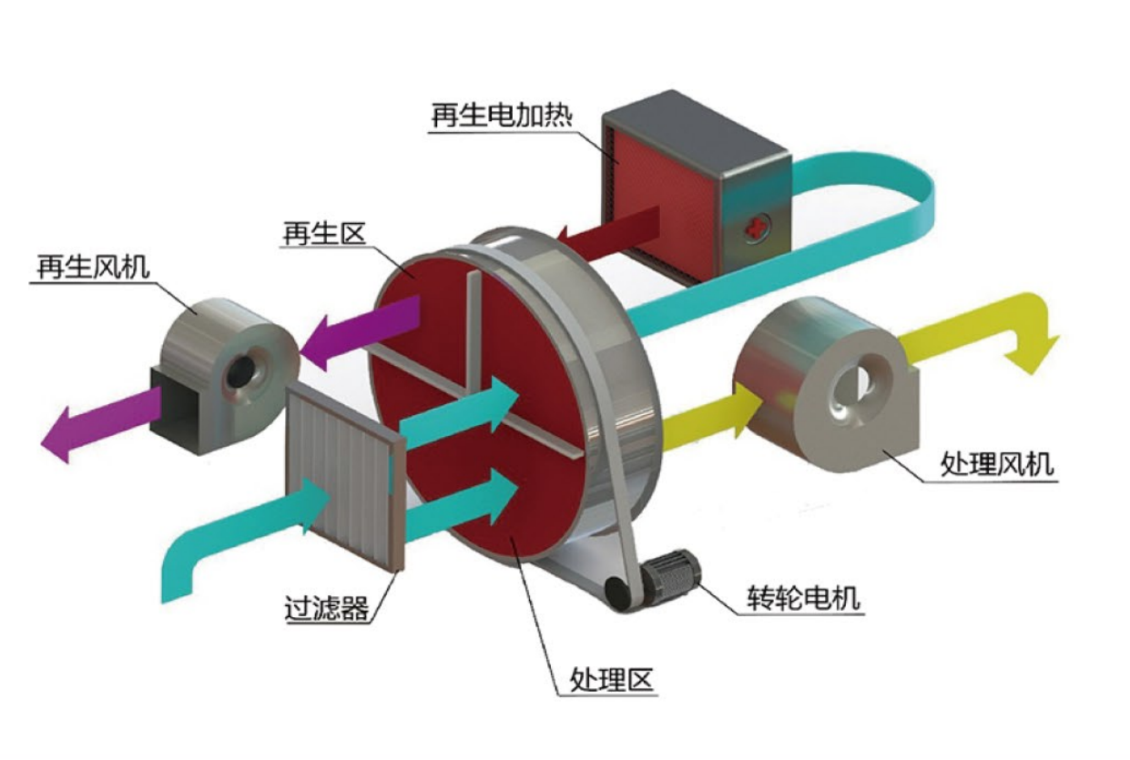 fd68d072-d7e0-4db5-a223-b10c523c908e.png